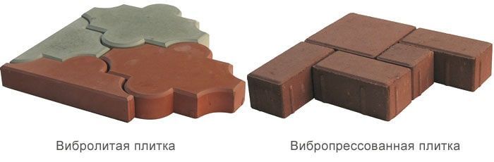 изображение - вибролитая и вибропрессованная плитка вибролитая и вибропрессованная плитка