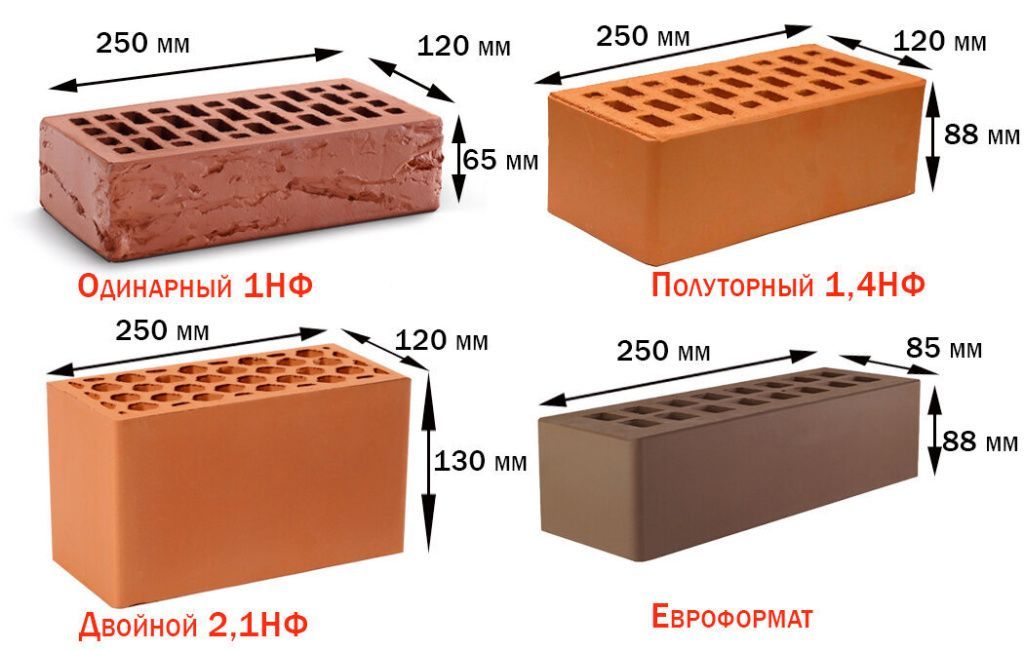 изображение - размеры кирпича размеры кирпича