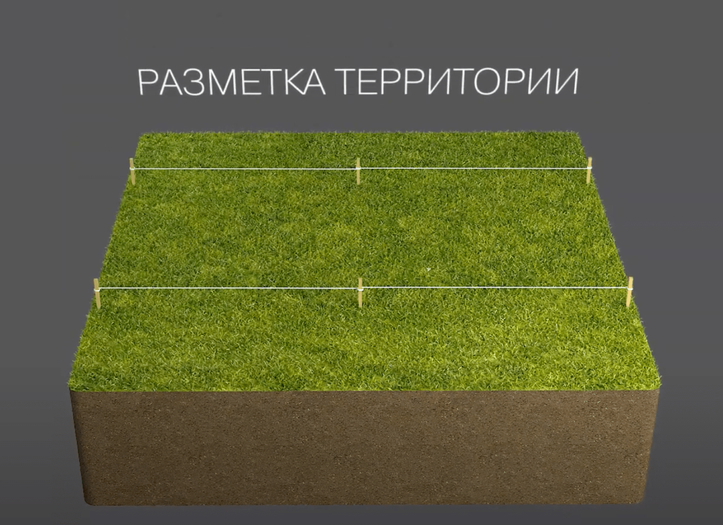 изображение - разметка разметка